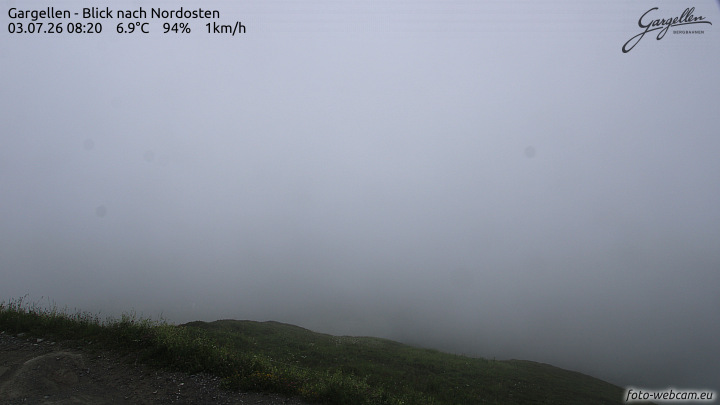 Gargellen | Talblick