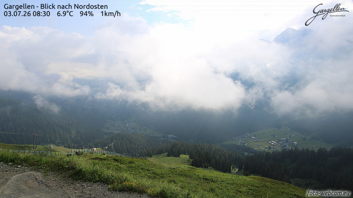 Gargellen | Talblick