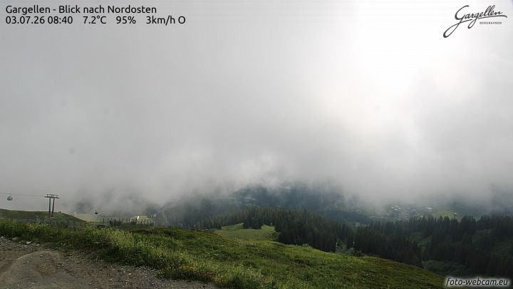 Gargellen | Talblick
