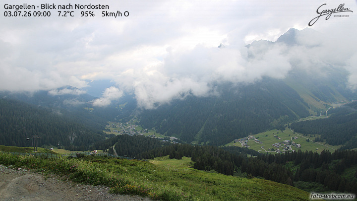 Gargellen | Talblick