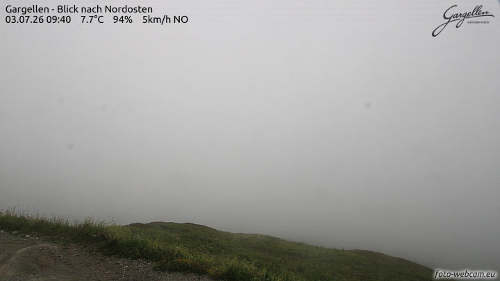 Gargellen | Talblick
