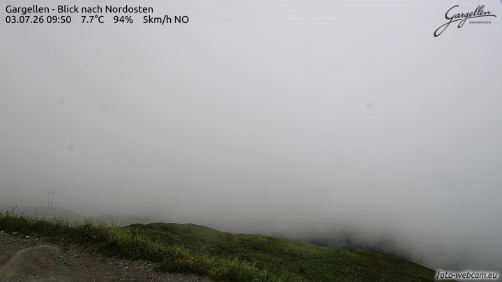 Gargellen | Talblick