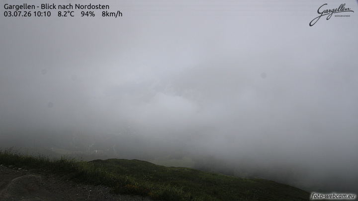 Gargellen | Talblick