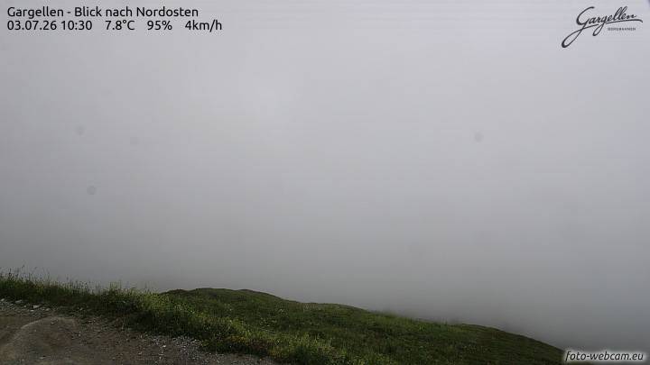 Gargellen | Talblick