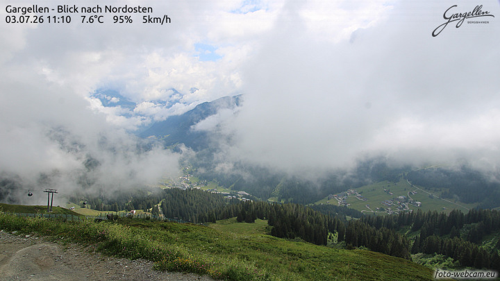Gargellen | Talblick