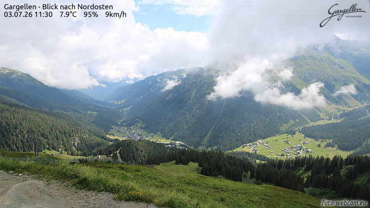 Gargellen | Talblick