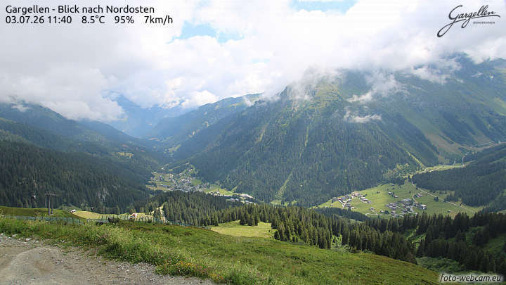 Gargellen | Talblick