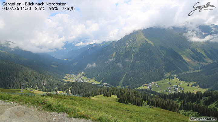 Gargellen | Talblick