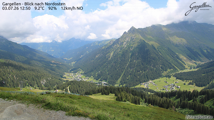 Gargellen | Talblick