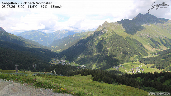 Gargellen | Talblick