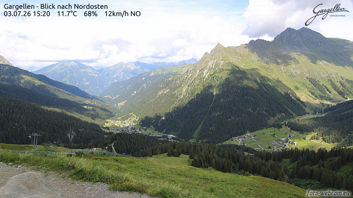 Gargellen | Talblick
