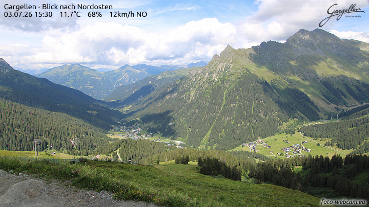 Gargellen | Talblick