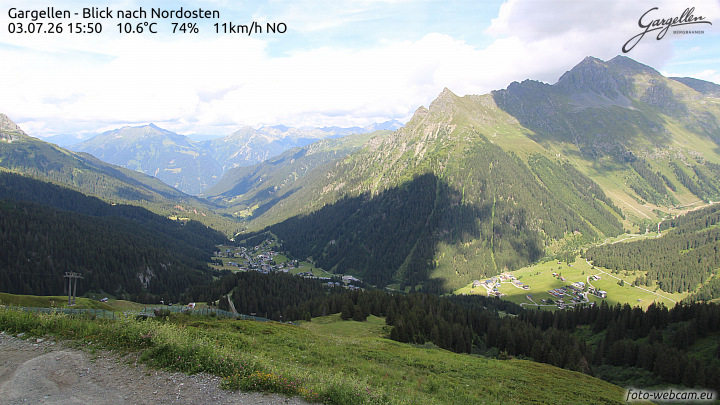 Gargellen | Talblick