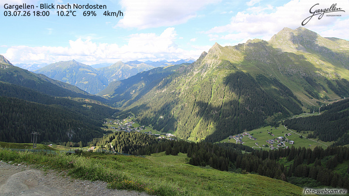 Gargellen | Talblick