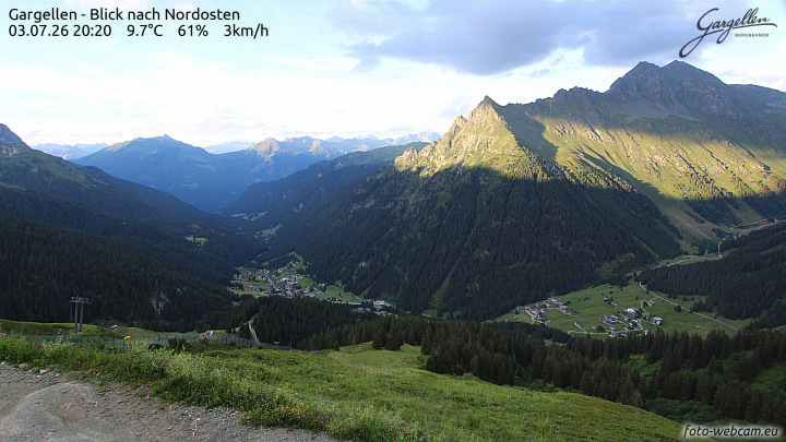 Gargellen | Talblick