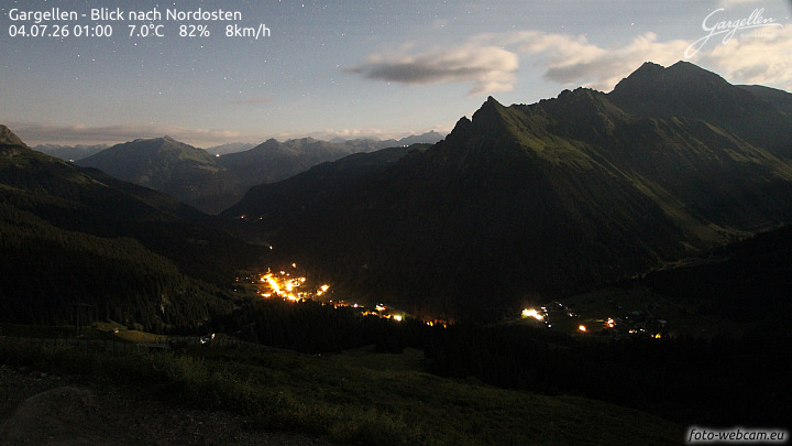 Gargellen | Talblick
