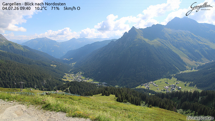Gargellen | Talblick