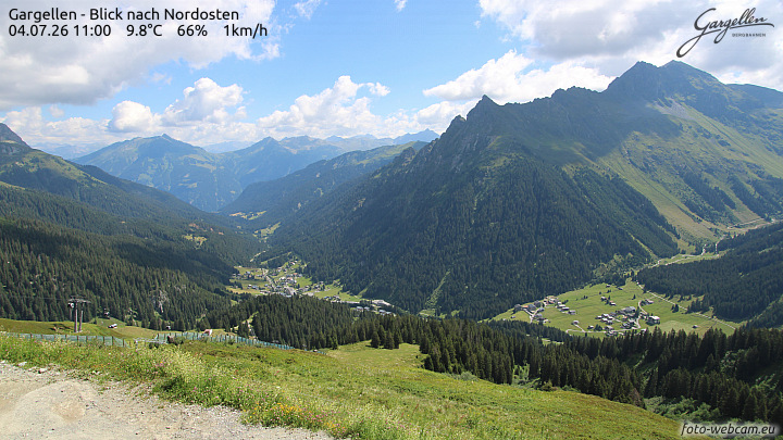 Gargellen | Talblick