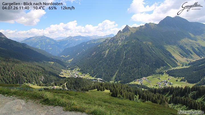 Gargellen | Talblick