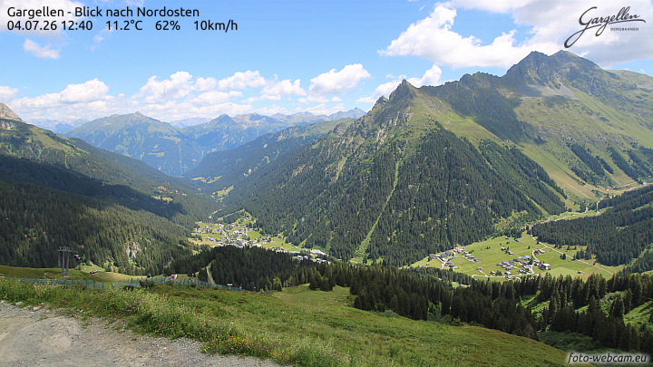 Gargellen | Talblick