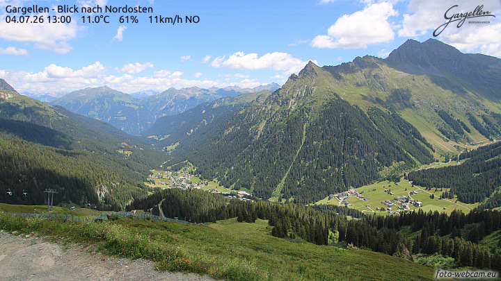 Gargellen | Talblick