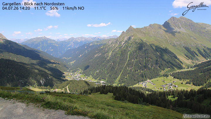Gargellen | Talblick