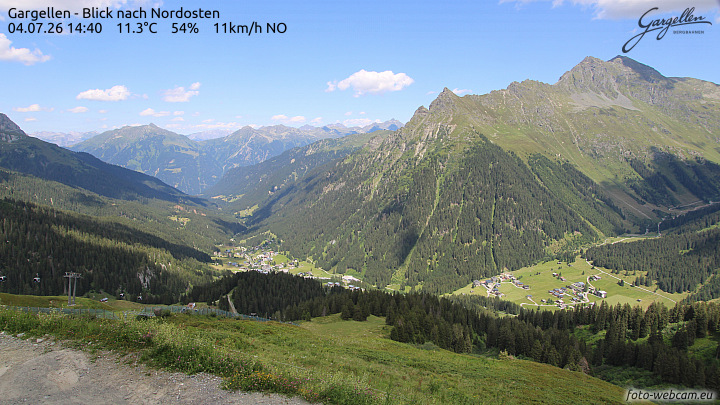Gargellen | Talblick