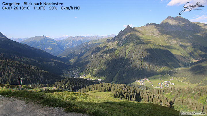 Gargellen | Talblick