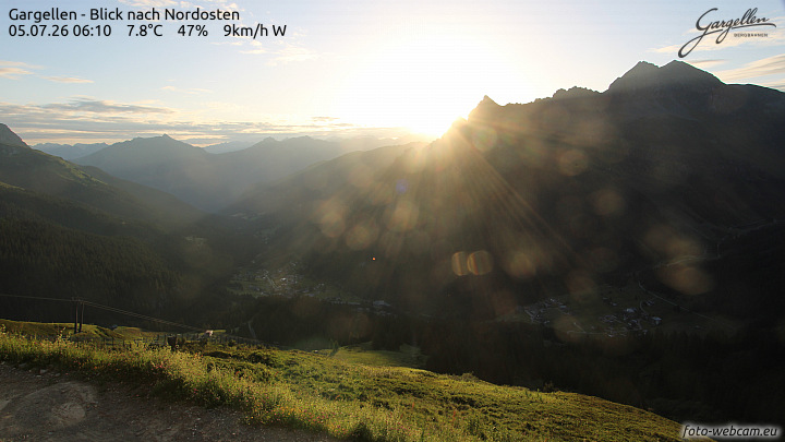 Gargellen | Talblick