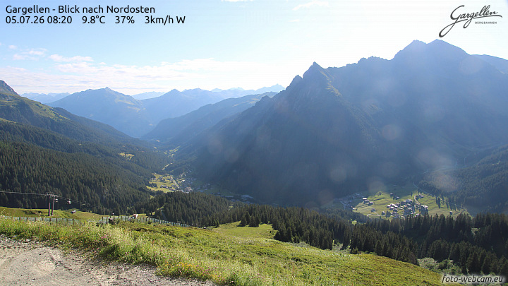 Gargellen | Talblick