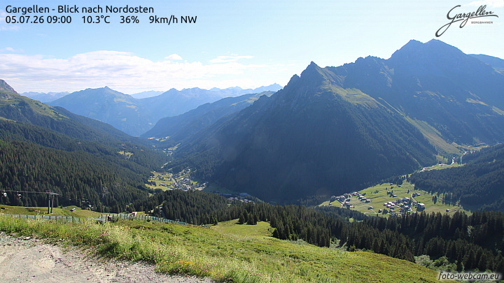 Gargellen | Talblick