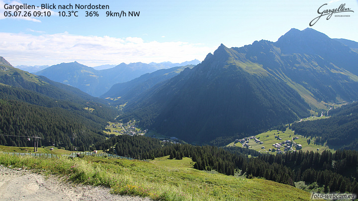 Gargellen | Talblick