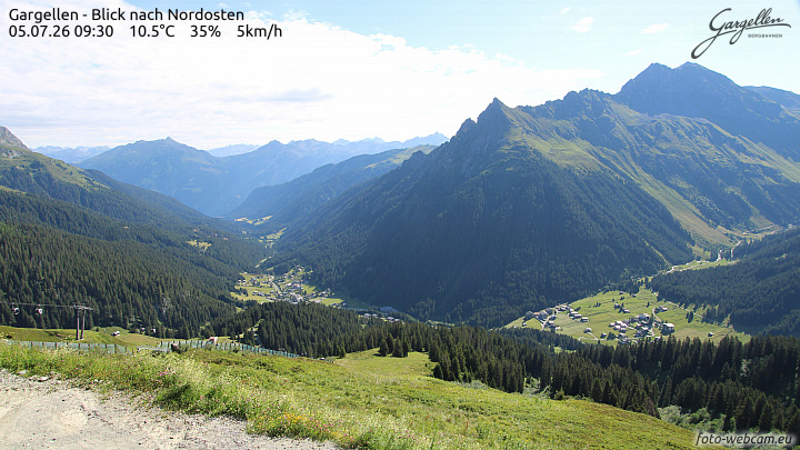 Gargellen | Talblick