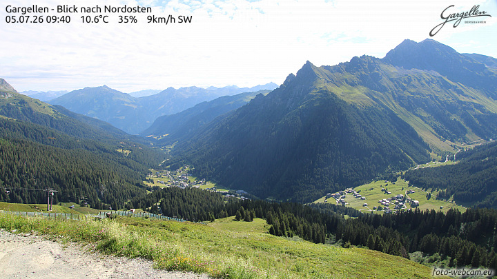 Gargellen | Talblick
