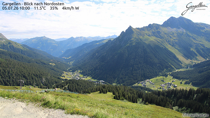 Gargellen | Talblick