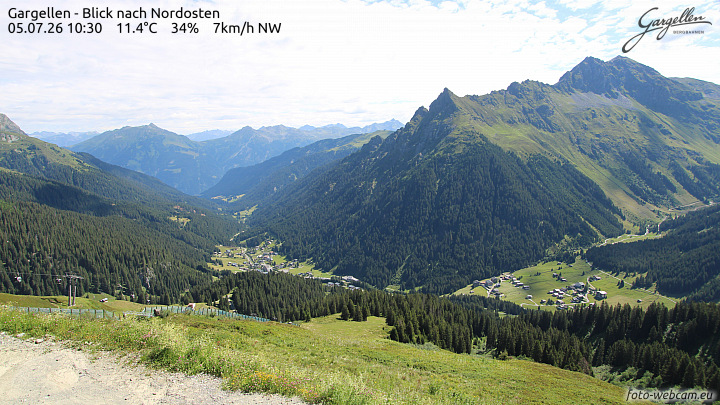 Gargellen | Talblick