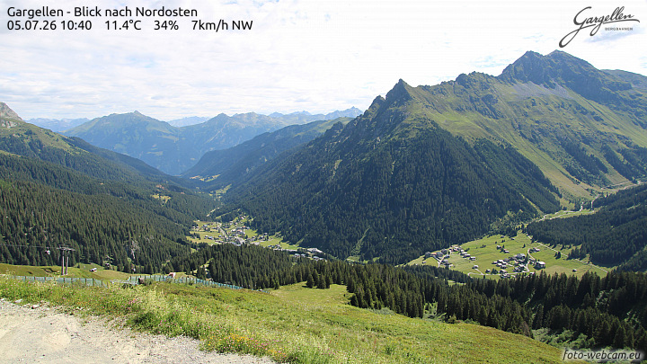 Gargellen | Talblick