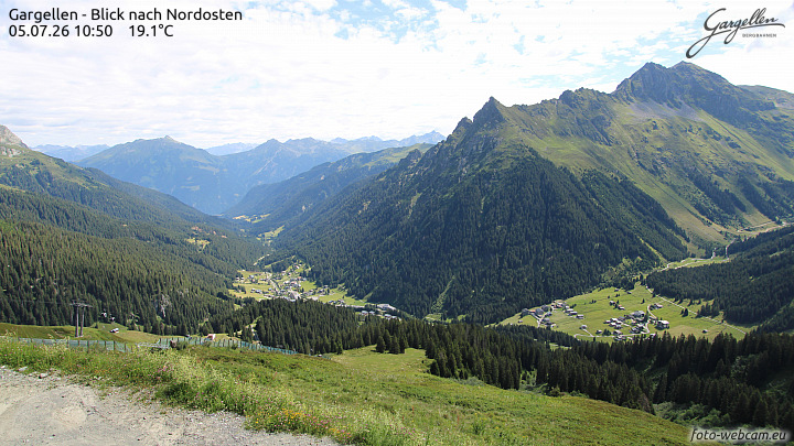 Gargellen | Talblick