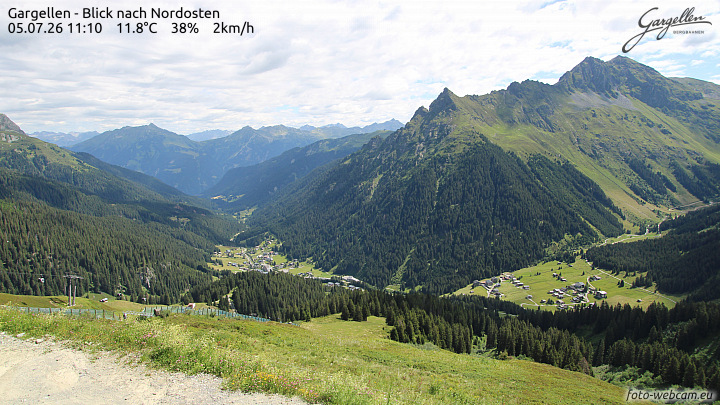 Gargellen | Talblick