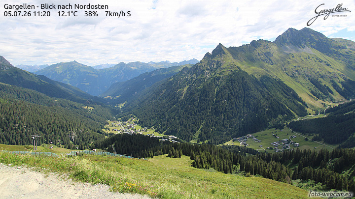 Gargellen | Talblick