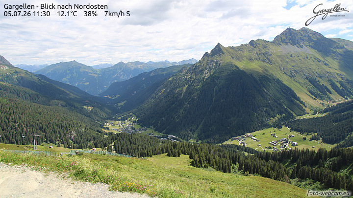 Gargellen | Talblick