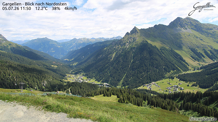 Gargellen | Talblick