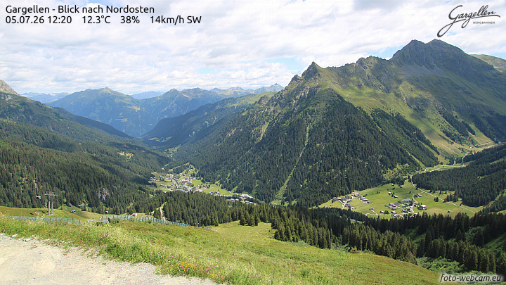 Gargellen | Talblick