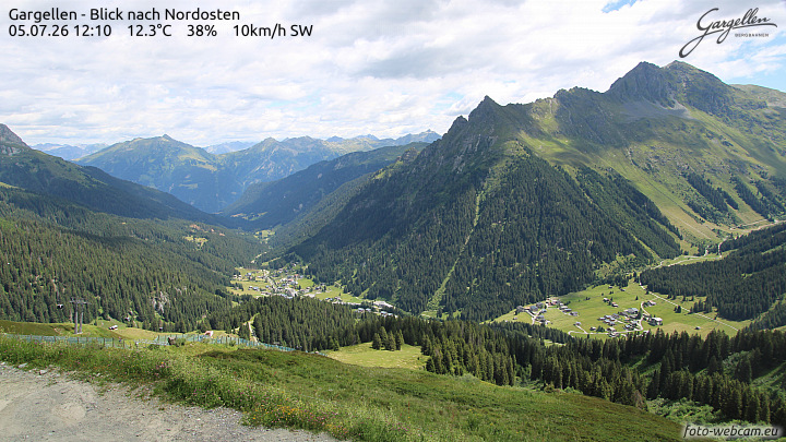 Gargellen | Talblick