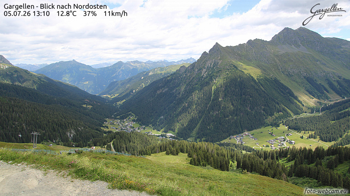 Gargellen | Talblick