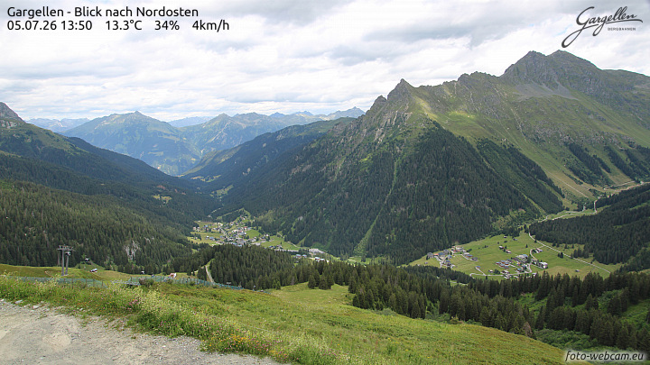 Gargellen | Talblick
