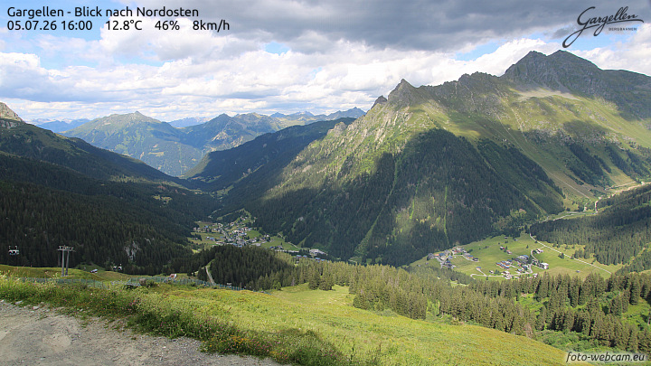 Gargellen | Talblick
