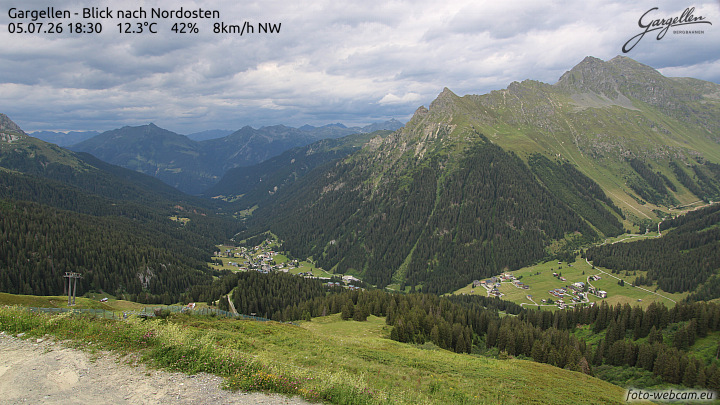 Gargellen | Talblick