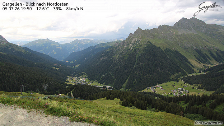 Gargellen | Talblick