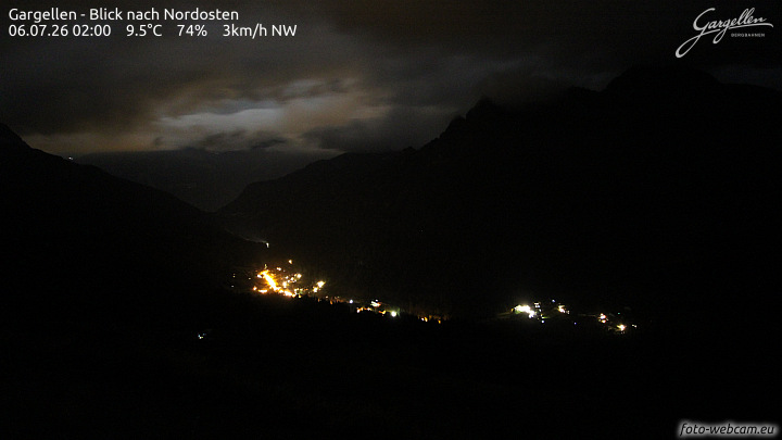 Gargellen | Talblick